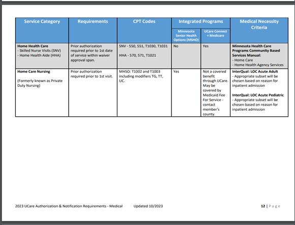 A screenshot of a computer

Description automatically generated